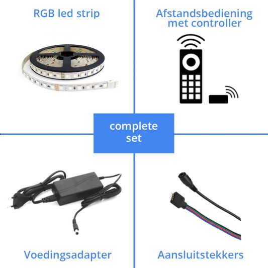11 meter RGB Pro led strip complete set - 1056 leds