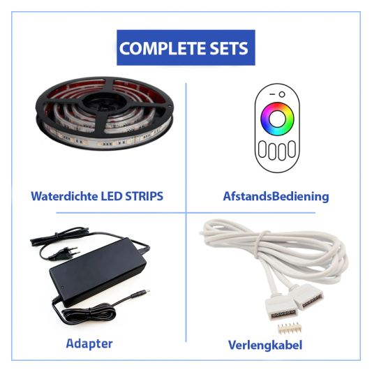 2 meter RGBWW led strip voor buiten complete set