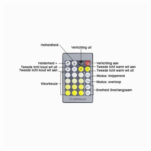 24 knops Dual White afstandsbediening IR