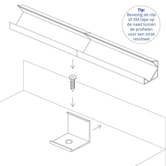 Aluminium ledstrip hoekprofiel wit 1M breed - Compleet met afdekkap