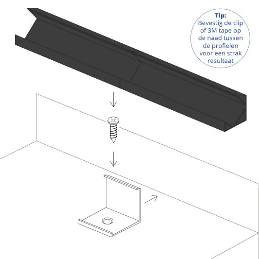 Aluminium ledstrip hoekprofiel zwart 4M breed - Compleet met afdekkap