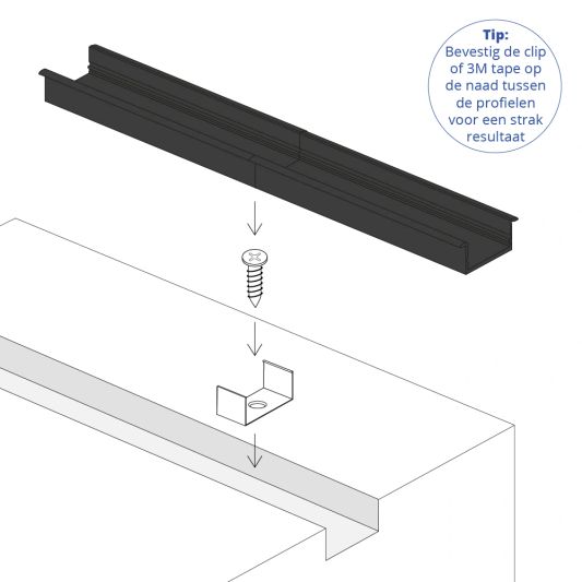 Aluminium ledstrip profiel zwart inbouw 3M Slim Line - 7 mm hoog - Compleet met afdekkap