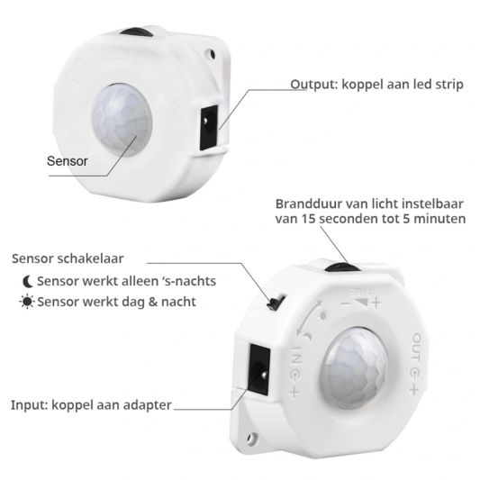 Bedverlichting 1 zijde complete set 2 meter LED strip warm wit met bewegingssensor en hoekprofiel