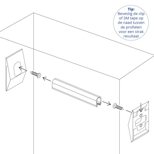 Led profiel 1 meter voor garderobe kast verlichting
