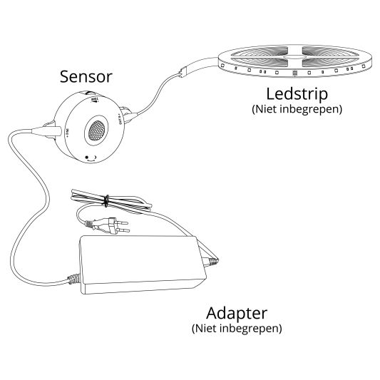 Ledstrip bewegingssensor