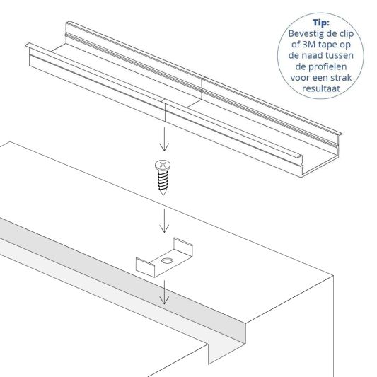 Led strip profiel breed inbouw laag 4 meter