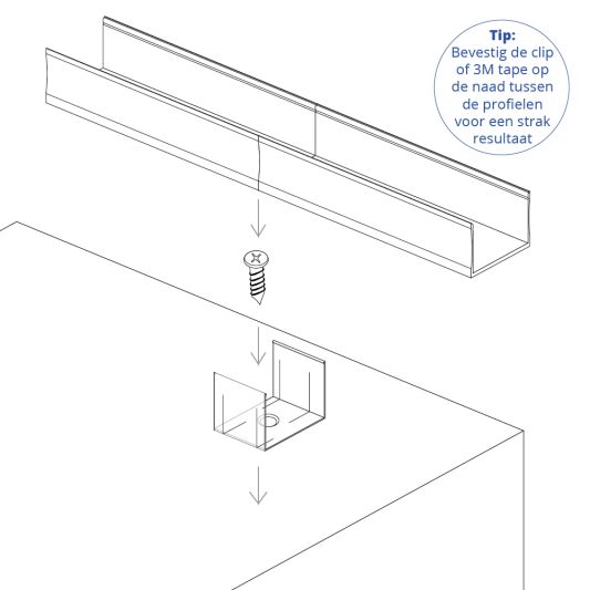 Led strip profiel breed opbouw hoog 1,5 meter
