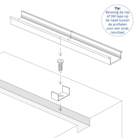 Led strip profiel inbouw Laag model - compleet inclusief afdekkap 3 meter 7 mm