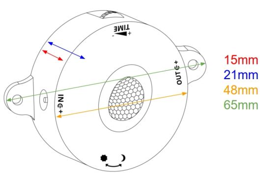 Ledstrip bewegingssensor