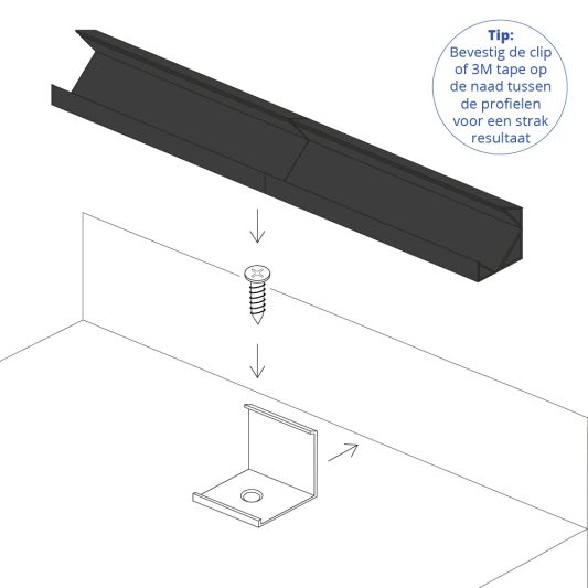 Ledstrip hoekprofiel zwart - Slim line - compleet inclusief afdekkap 4 meter
