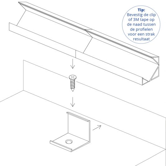 Ledstrip profiel hoek Basic line - compleet inclusief afdekkap 2 meter