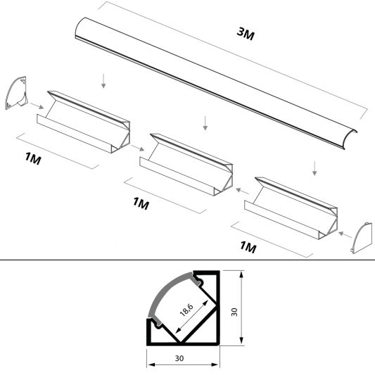 Ledstrip profiel hoek Basic line - compleet inclusief afdekkap 3 meter
