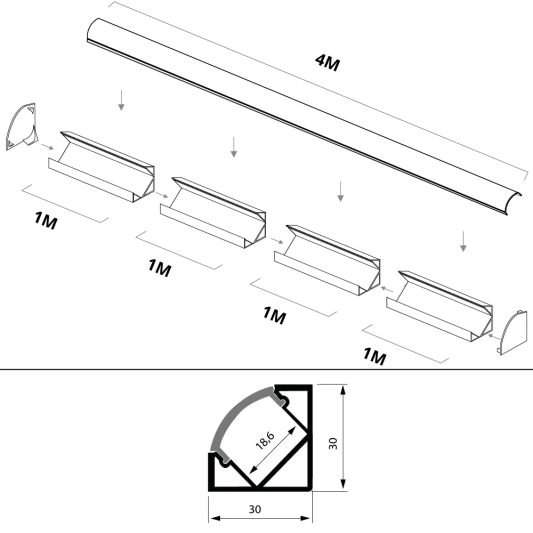 Ledstrip profiel hoek Basic line - compleet inclusief afdekkap 4 meter