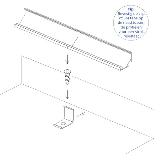Ledstrip profiel hoek Breed rond model compleet inclusief afdekkap 1,5M