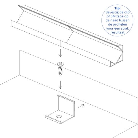 Ledstrip profiel hoek Slim line - compleet inclusief afdekkap 2 meter