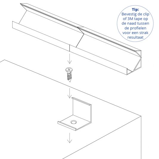 Ledstrip profiel hoek Slim line - compleet inclusief afdekkap 2 meter