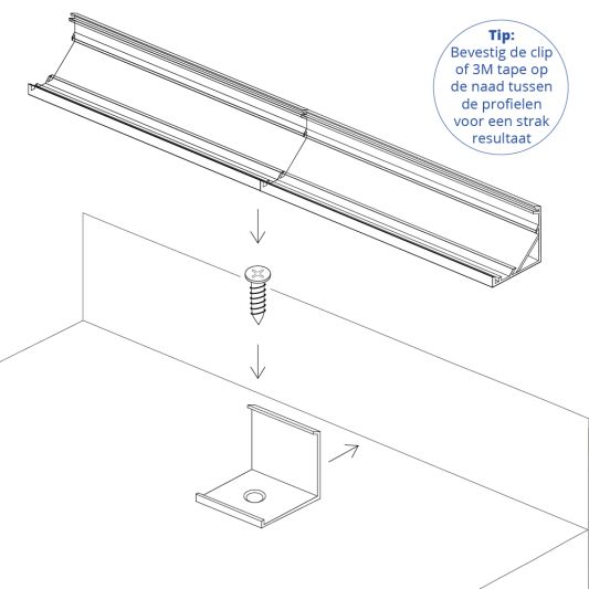 Ledstrip profiel hoek Slim line - compleet met afdekkap 4 meter
