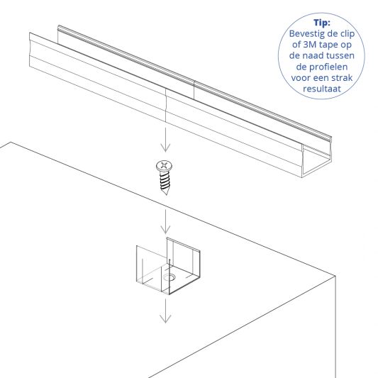 Ledstrip profiel opbouw Hoog model - compleet inclusief afdekkap 3 meter 15 mm