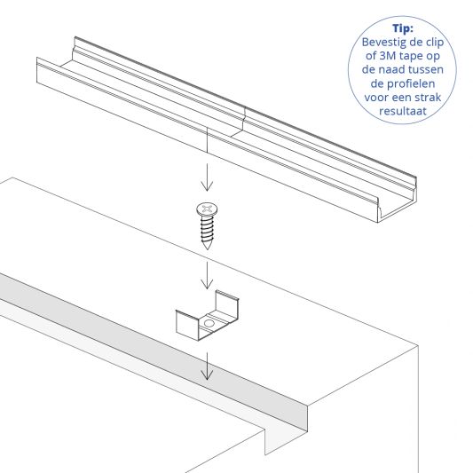 Ledstrip profiel opbouw Laag model - compleet met afdekkap 1,5 meter 7 mm hoog