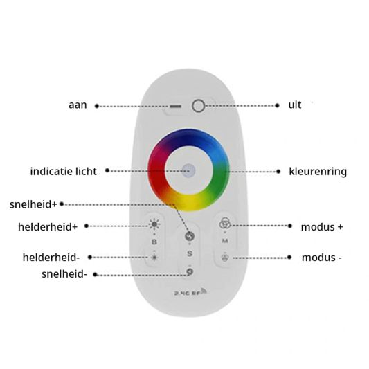Luxe touch RF afstandsbed. + Wifi RGB