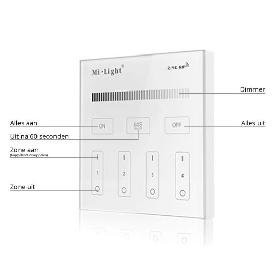 Touch panel wandbediening draadloos WIT op stroom Milight los