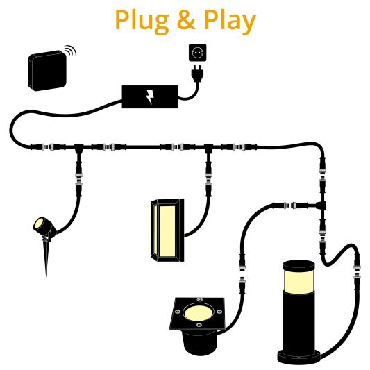 Zigbee inbouw grondspot voor buiten 6W - Alle kleuren en wittinten - Rond