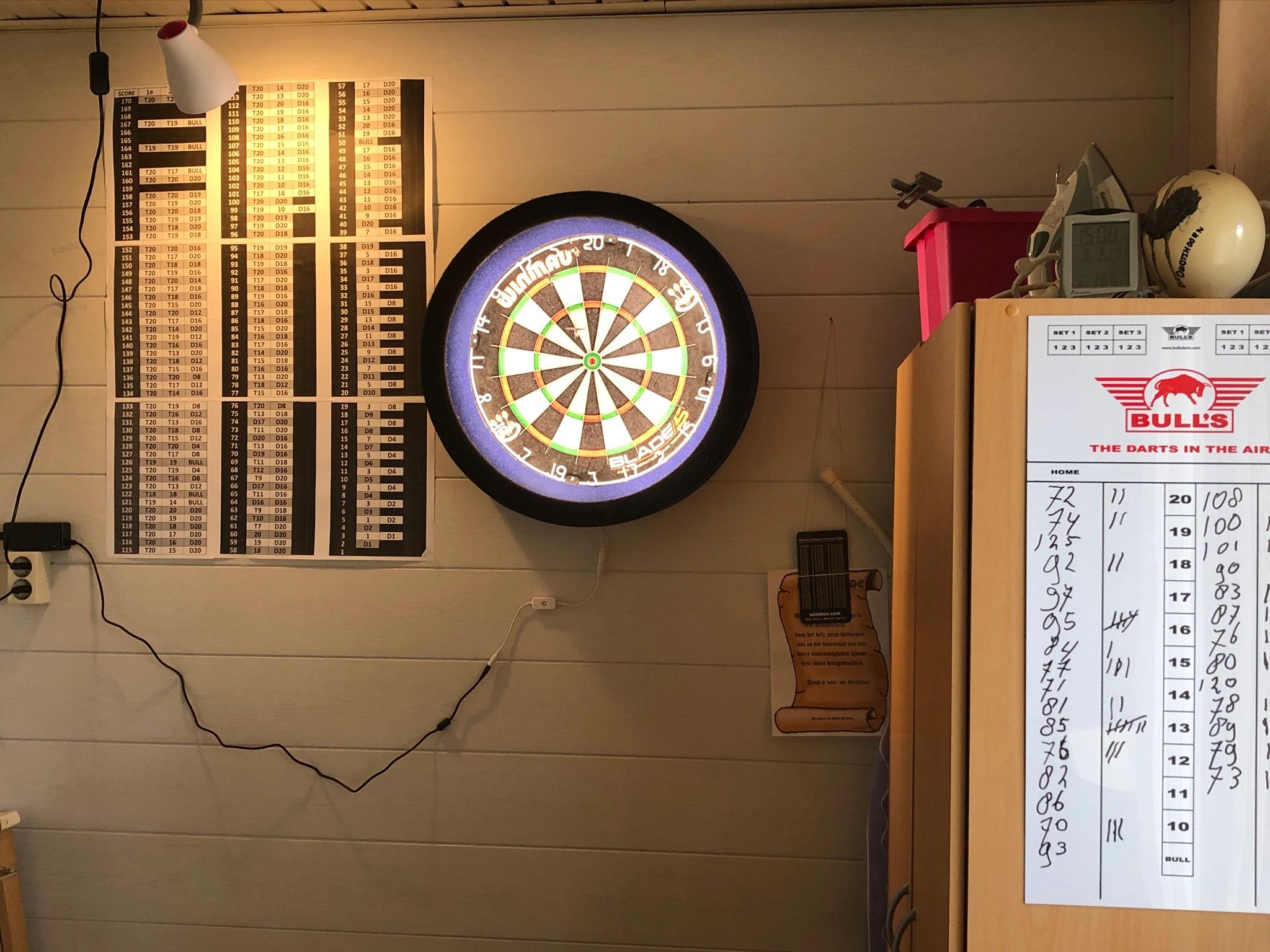 9 METER - 3780 LEDS complete led strip set Helder Wit Pro